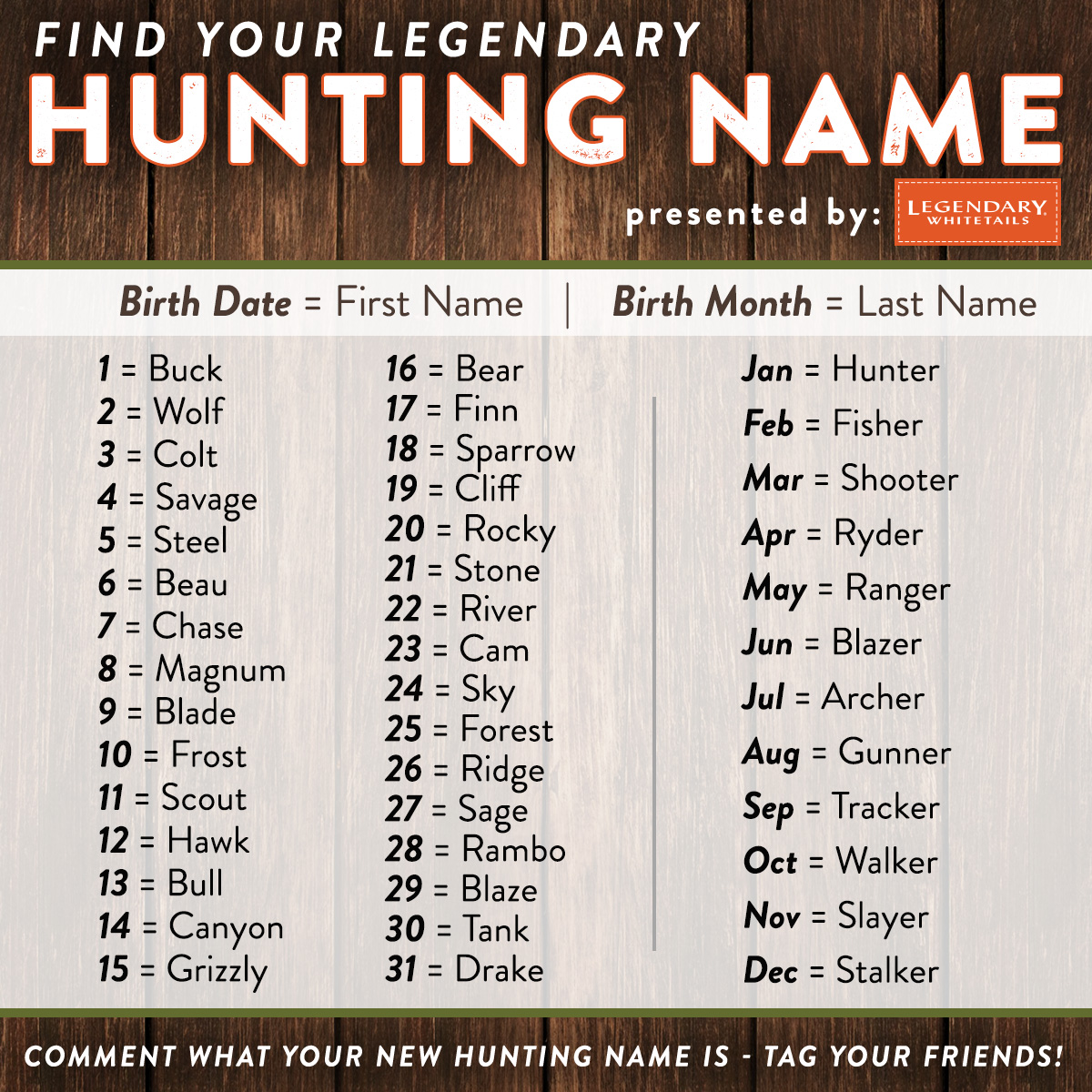 What s Your Legendary Hunter Name Legendary Whitetails Legendary 